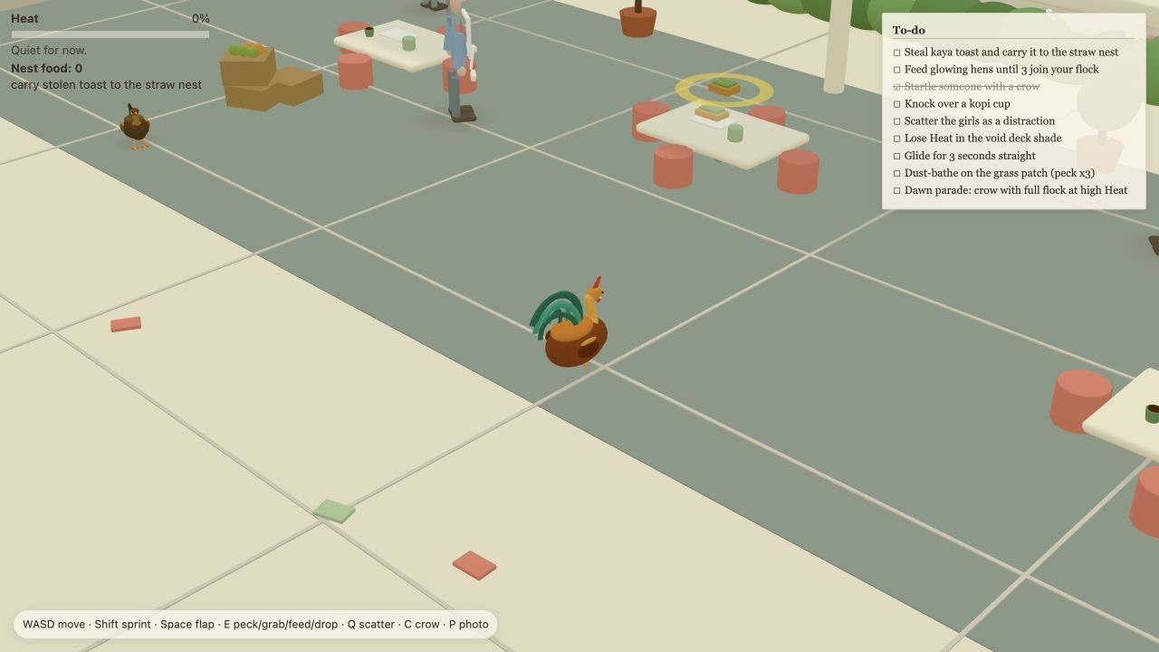 After the mischief — Pagar Fowl